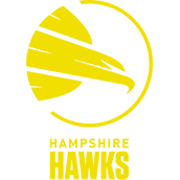 Hampshire Second XI